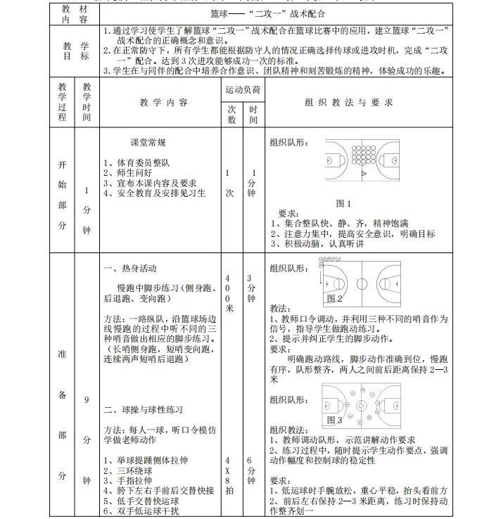 替补球员如何通过战术演练提升实战能力